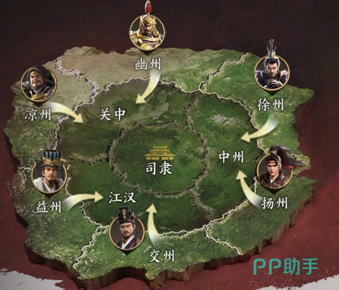势力特性五档位结构示意图