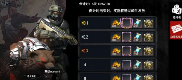 活动总结与参与提示图