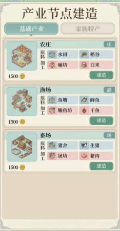 我本布衣：世家录市场交易系统界面