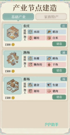 我本布衣:世家录市场交易系统界面