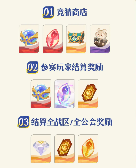 巅峰联赛奖励展示图