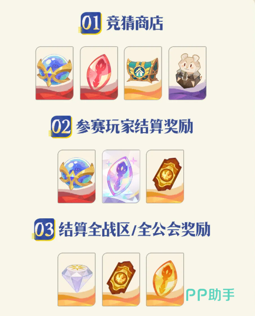 巅峰联赛奖励展示图