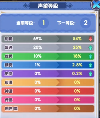 燃烧纪元角色创建界面