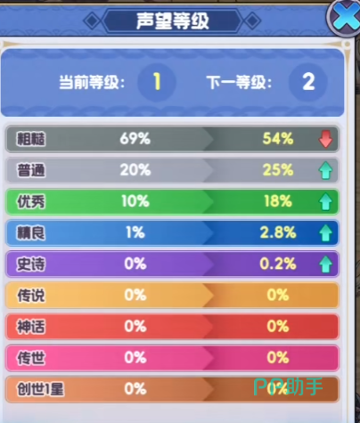 燃烧纪元角色创建界面