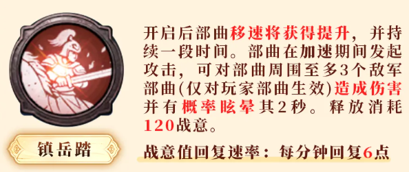 战意技技能图标展示图二
