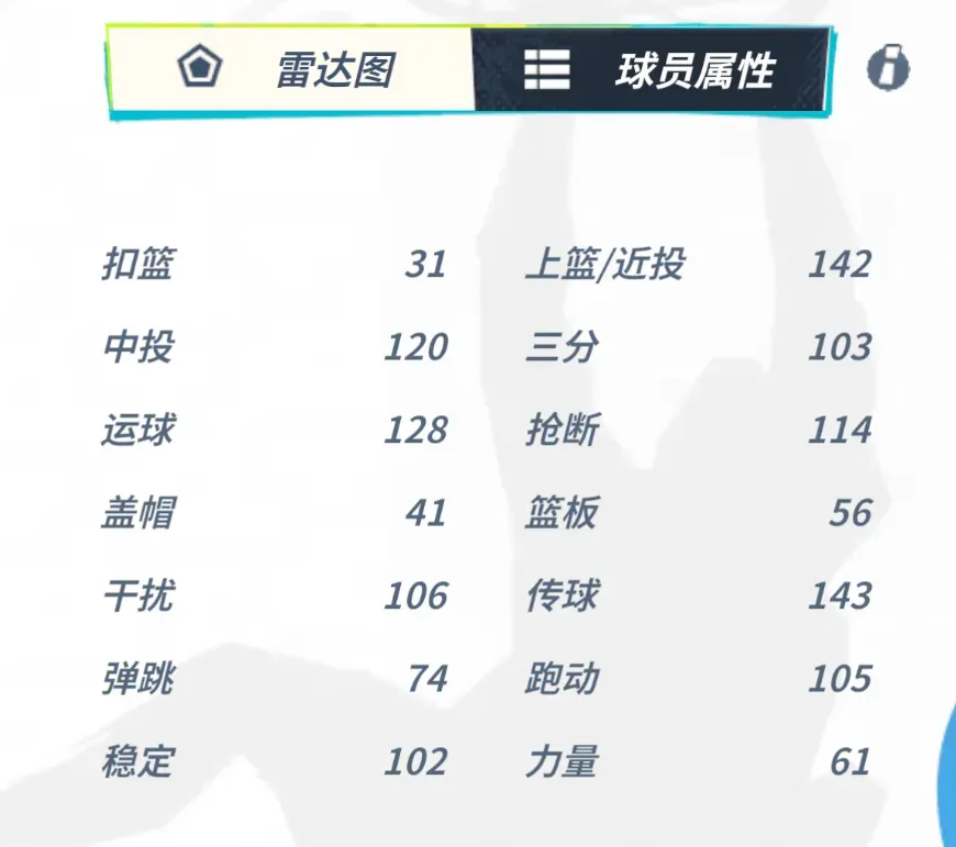 隆多伙伴加成关系说明图