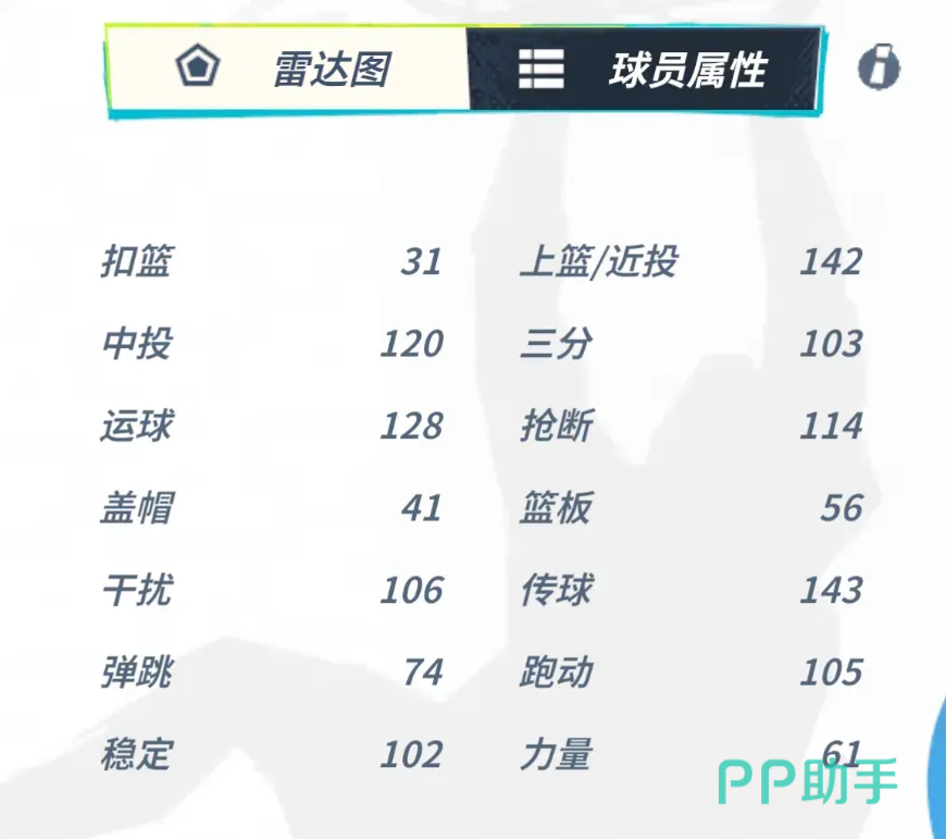 隆多伙伴加成关系说明图