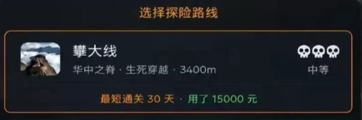 冈仁波齐转山路线海拔与地形分布图