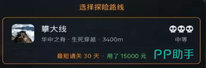 冈仁波齐转山路线海拔与地形分布图