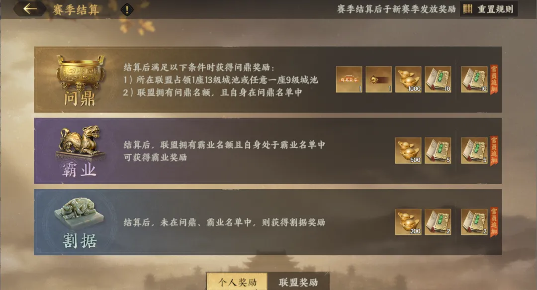 三国群英传群英并起问鼎名额分配示意图