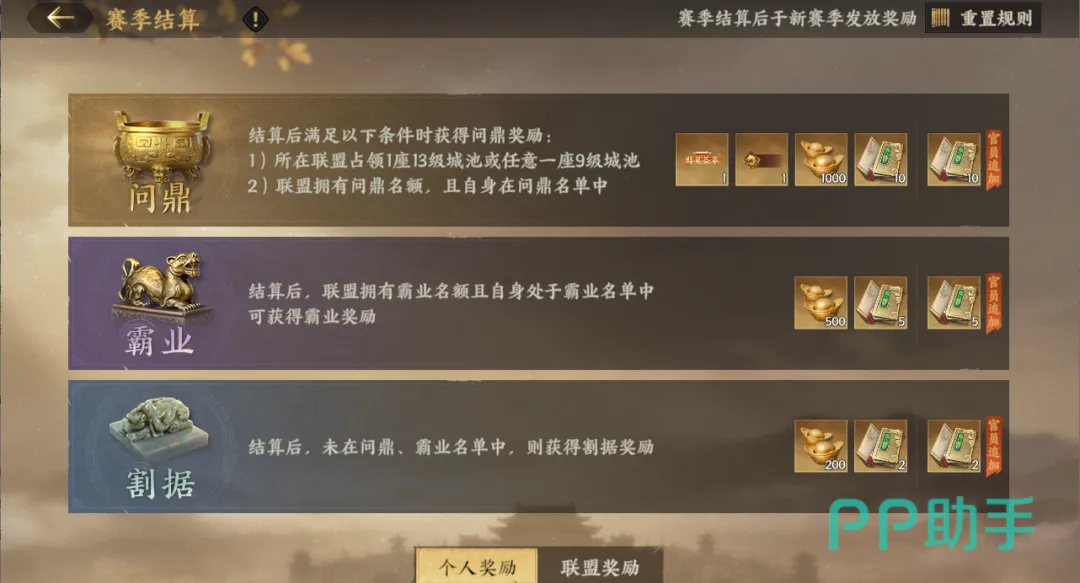 三国群英传群英并起问鼎名额分配示意图