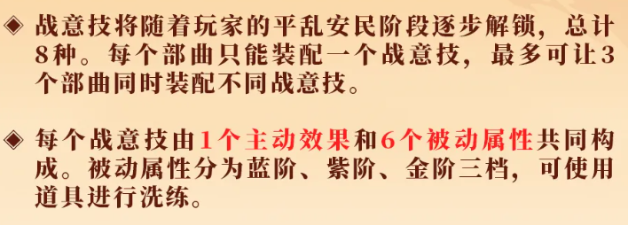 战意技装配界面示意图