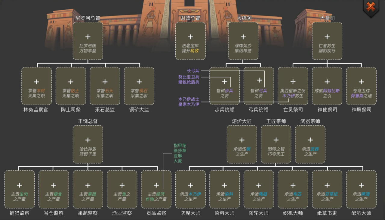 模拟帝国英灵降临版本宣传图二