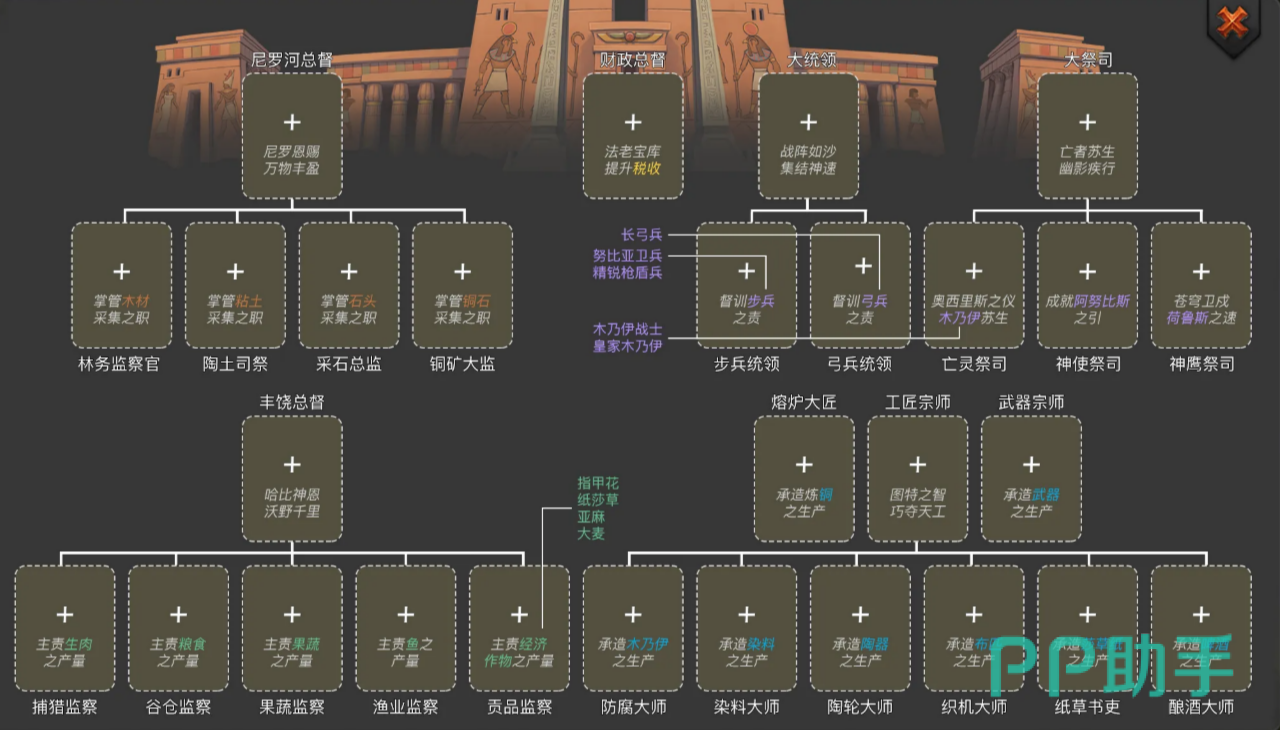 模拟帝国英灵降临版本宣传图二