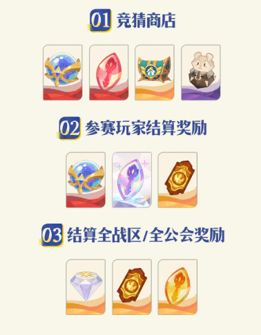 角色练度对比示意