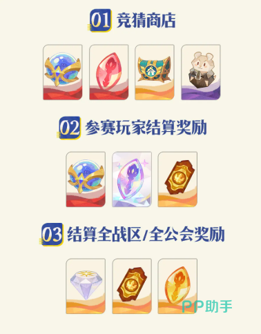 角色练度对比示意