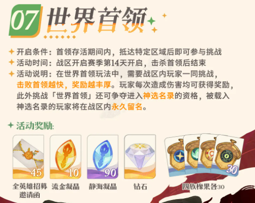 荣耀共聚任务列表界面