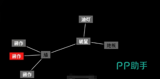 文字密室逃脱密码箱界面示意图
