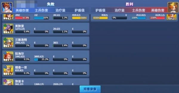 王国传承美狄亚与路易十四技能联动示意图