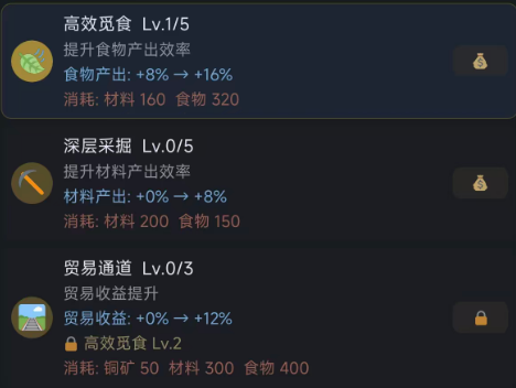 蚁国模拟器仓储与自给系统界面截图