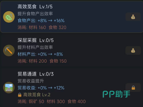 蚁国模拟器仓储与自给系统界面截图