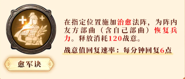 愈军诀法阵治疗范围示意