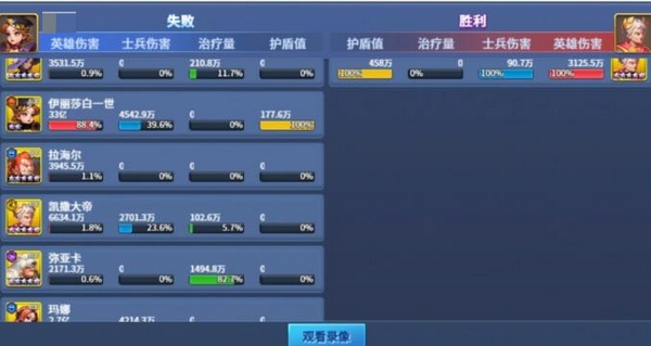 王国传承伊丽莎白阵容示意图