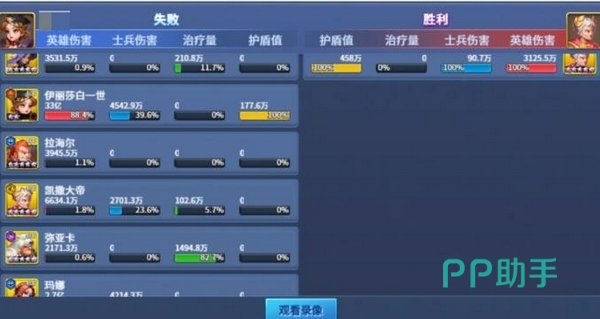 王国传承伊丽莎白阵容示意图