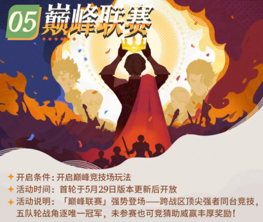 巅峰联赛竞猜界面示意图