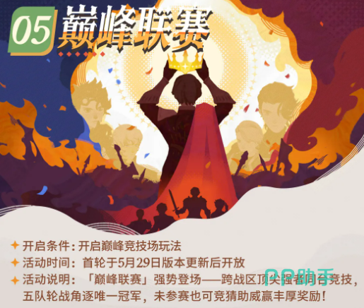 巅峰联赛竞猜界面示意图