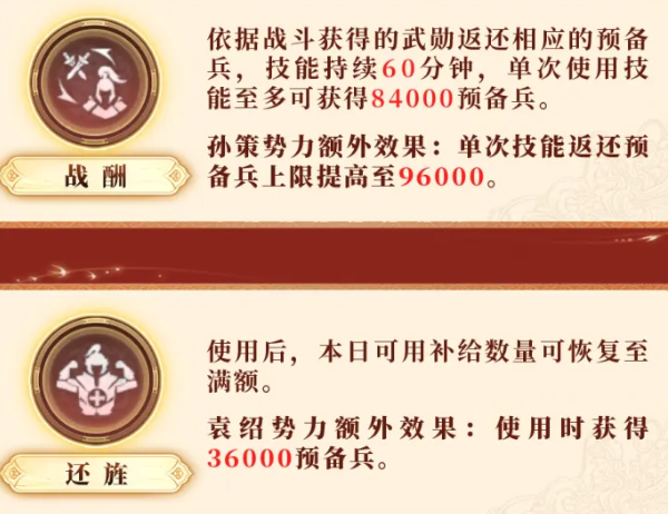 三国群英传策定九州势力特性成长树示意