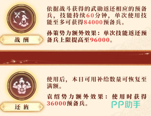 三国群英传策定九州势力特性成长树示意
