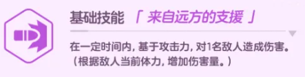 花凛辅助技能图标与说明