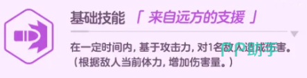 花凛辅助技能图标与说明