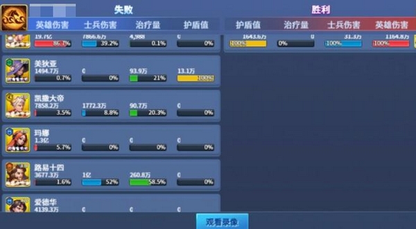 王国传承最强阵容搭配推荐：高胜率角色组合与配队思路分享