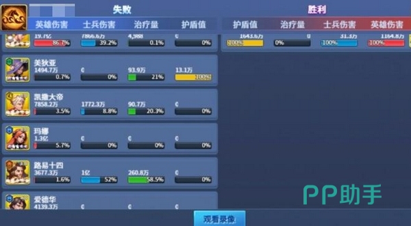 王国传承狄安娜阵容示意图