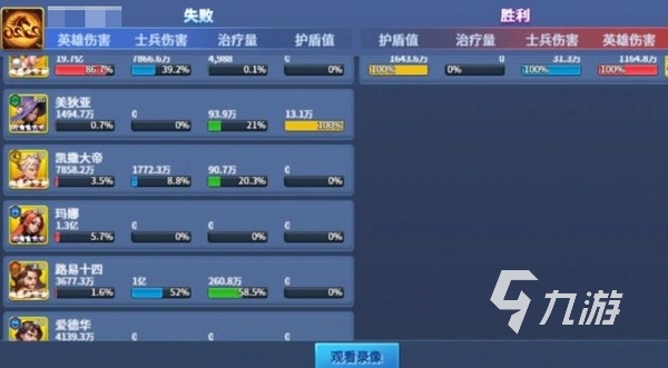 王国传承最强阵容搭配推荐:高胜率角色组合与配队思路分享