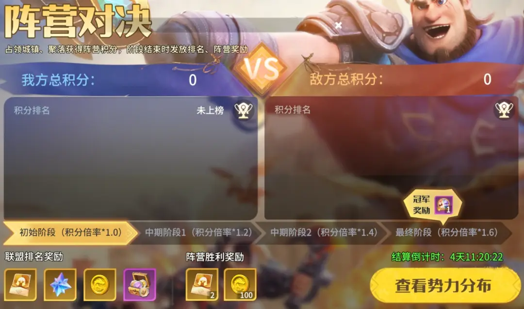 龙石战争S13出生州与安全资源州分布图