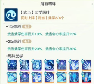 武当高爆发流与易伤流技能组合对比图