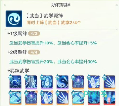 武当高爆发流与易伤流技能组合对比图