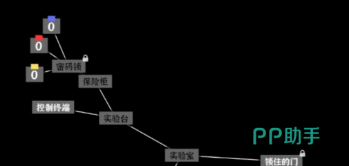 文字密室逃脱电报机与日记线索示意图