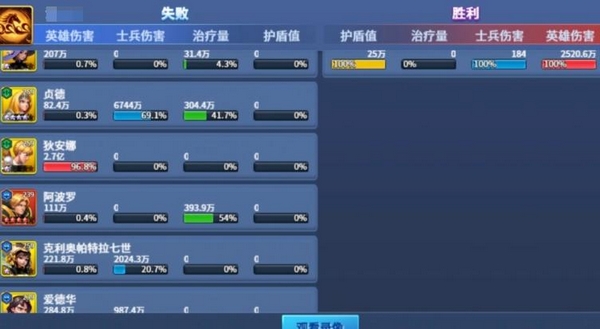 王国传承阵容养成指南示意图