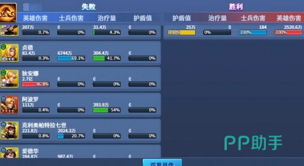 王国传承阵容养成指南示意图