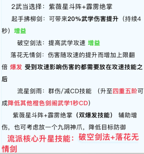 武学搭配效果对比图