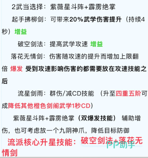 武学搭配效果对比图