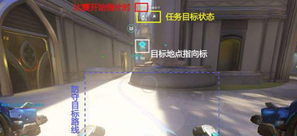 守望先锋手游护送模式玩法详解与高效通关技巧