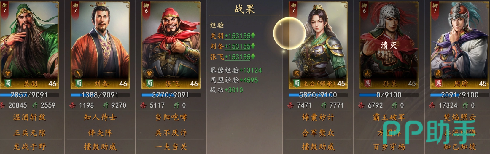 阵容对比分析图表