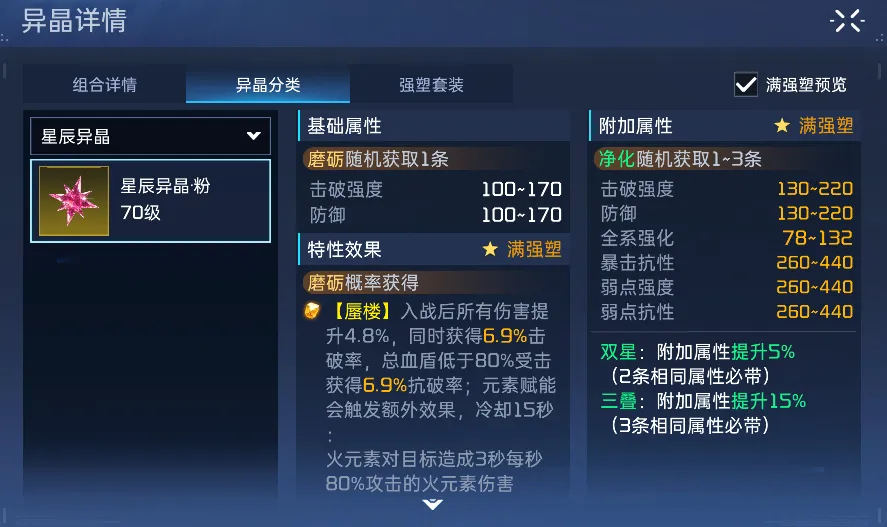 元素赋能触发效果说明图