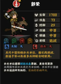 后周殿前军兵种立绘