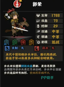 后周殿前军兵种立绘